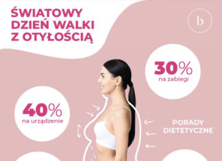 Światowy dzień walki z otyłością ! Body Evolution Ursus swiatowy dzien walki z otyloscia
